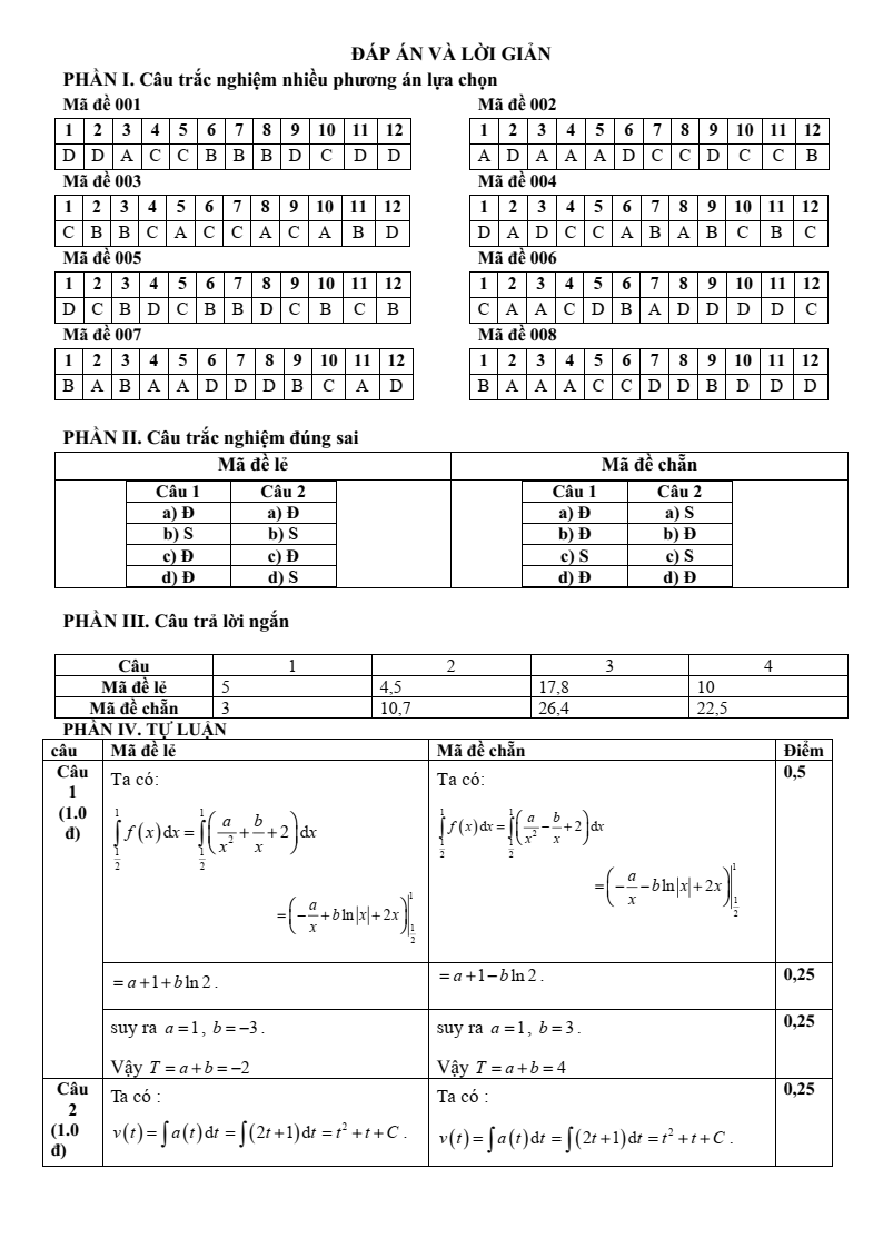 Đề thi Giữa kì 2 Toán 12 trường THPT An Lương Đông (Huế) năm 2024-2025
