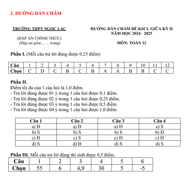 Đề thi Giữa kì 2 Toán 12 trường THPT Ngọc Lặc (Thanh Hóa) năm 2024-2025