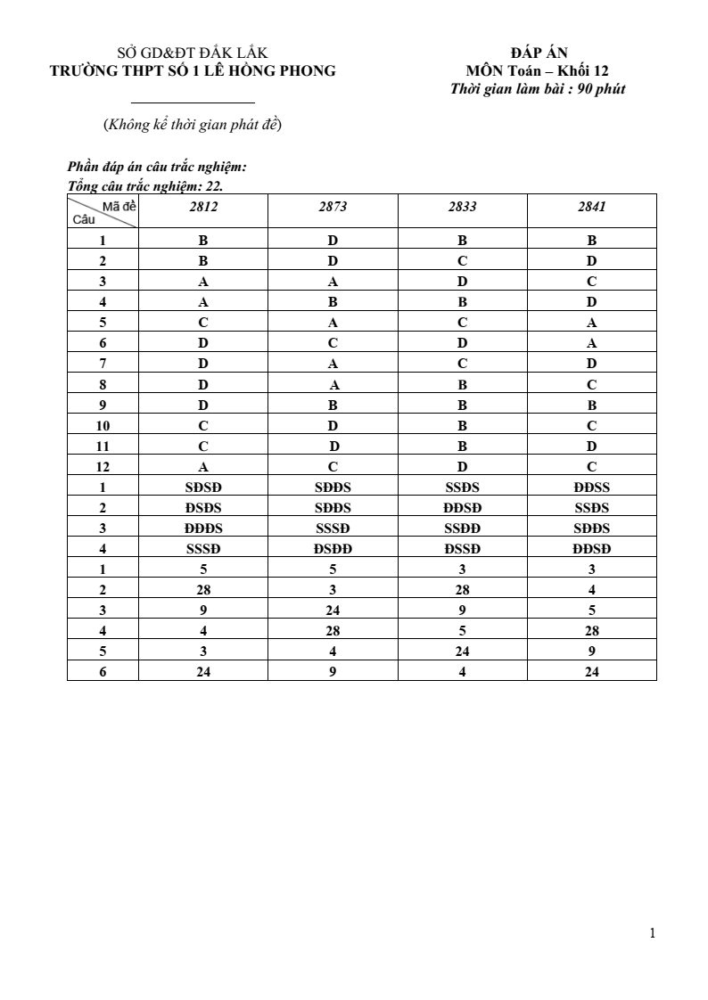 Đề thi Giữa kì 2 Toán 12 trường THPT Số 1 Lê Hồng Phong (Đắk Lắk) năm 2025-2026