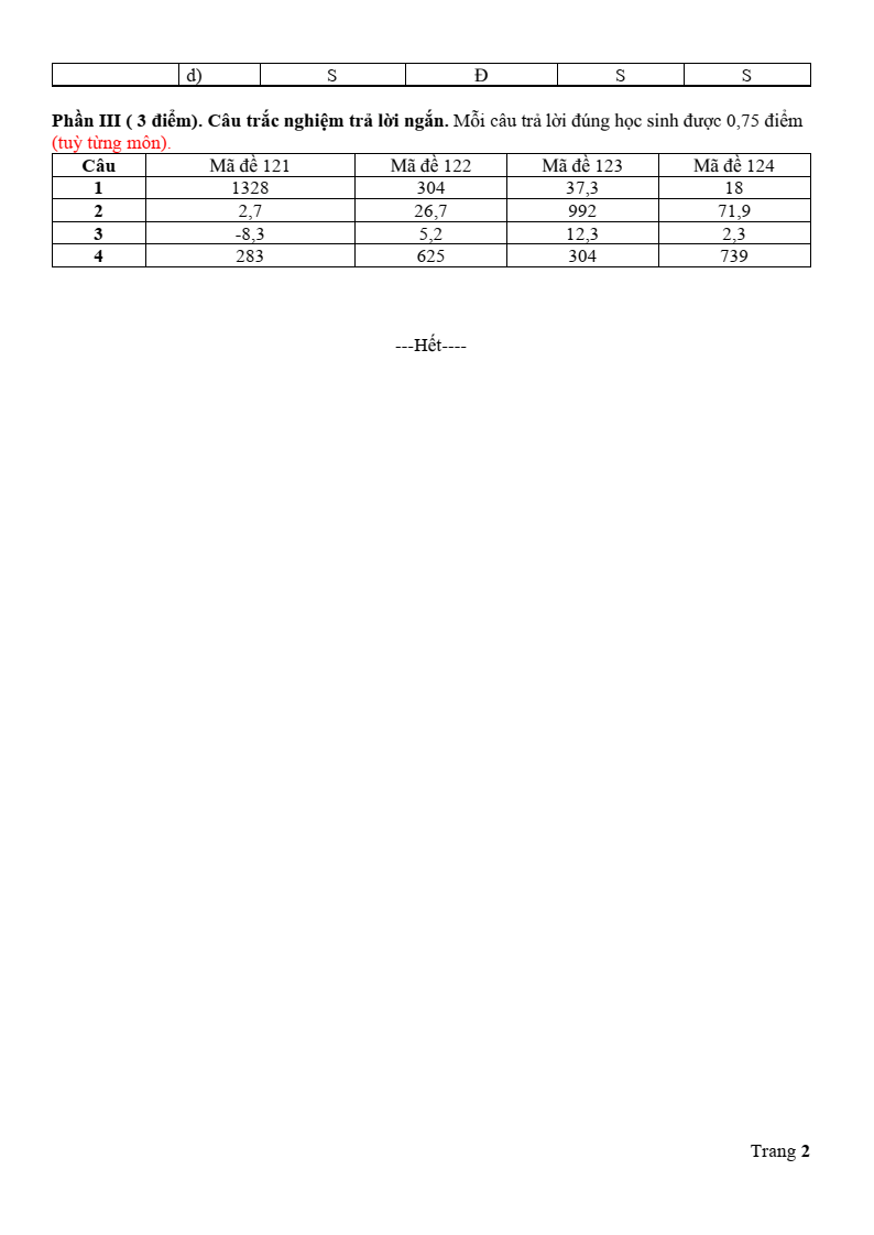 Đề thi Giữa kì 2 Toán 12 trường THPT Thanh Bình 1 (Đồng Tháp) năm 2024-2025