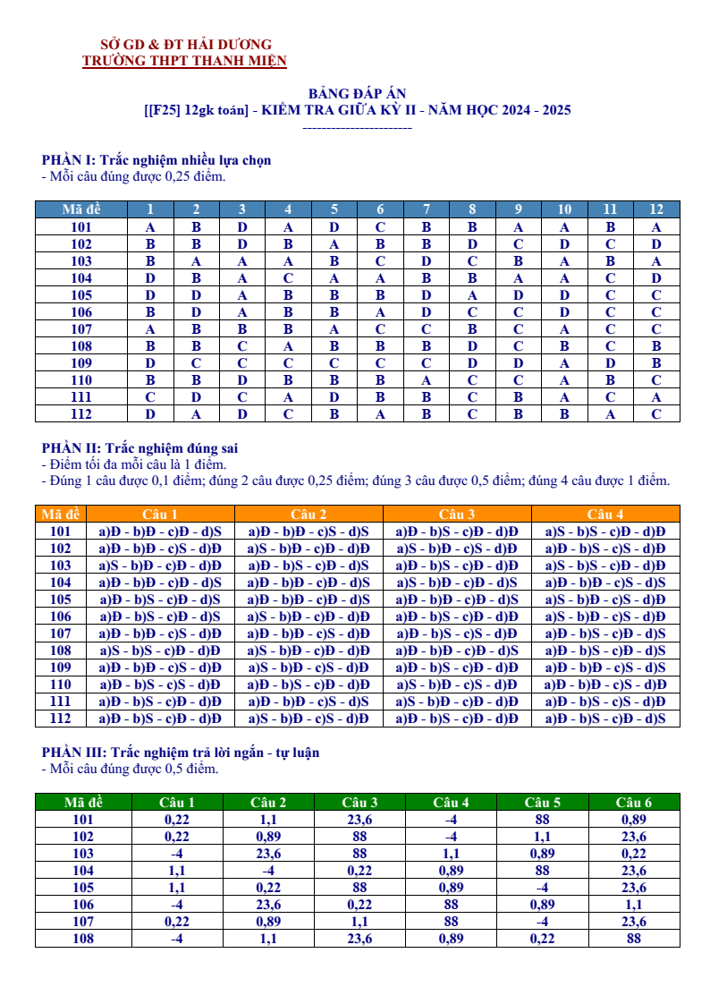 Đề thi Giữa kì 2 Toán 12 trường THPT Thanh Miện (Hải Dương) năm 2024-2025