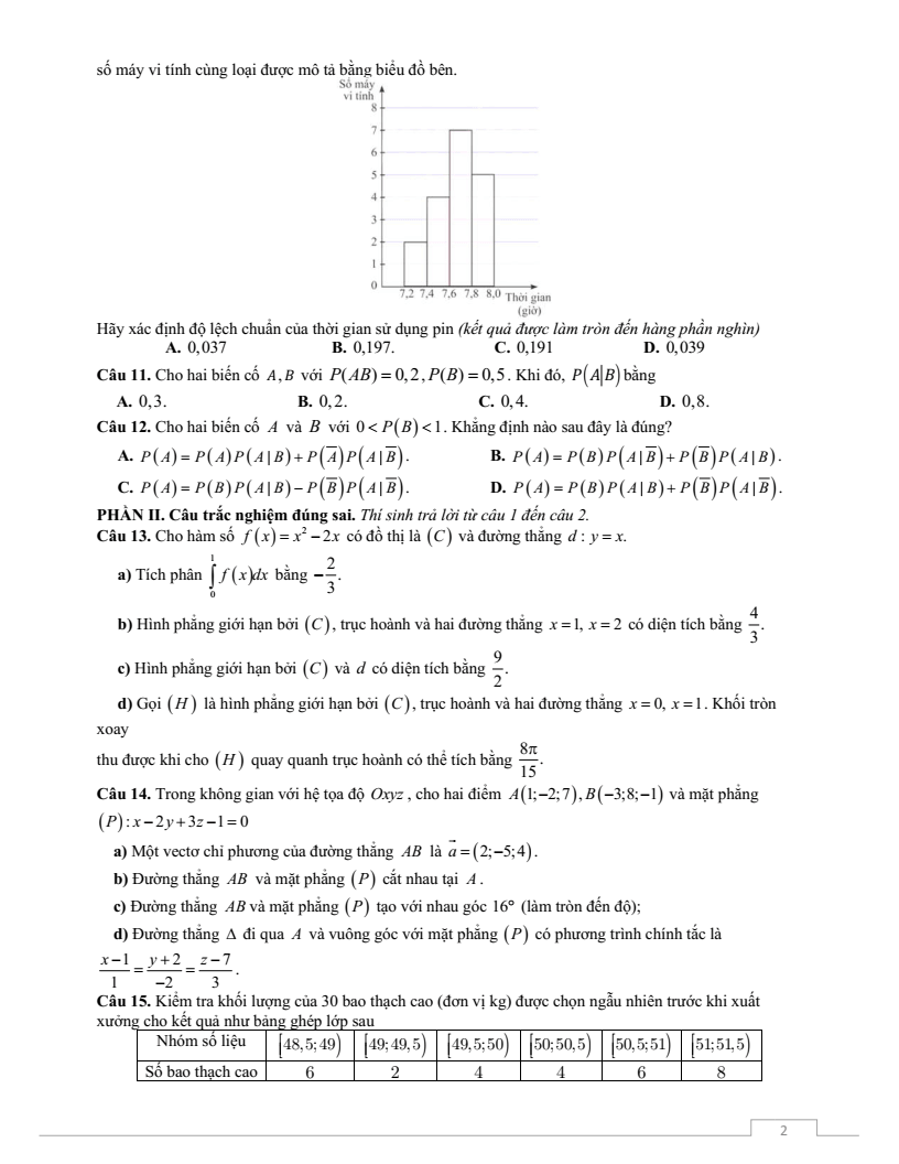 Đề thi Giữa kì 2 Toán 12 trường THPT Thuận Thành Số 2 (Bắc Ninh) năm 2025-2026