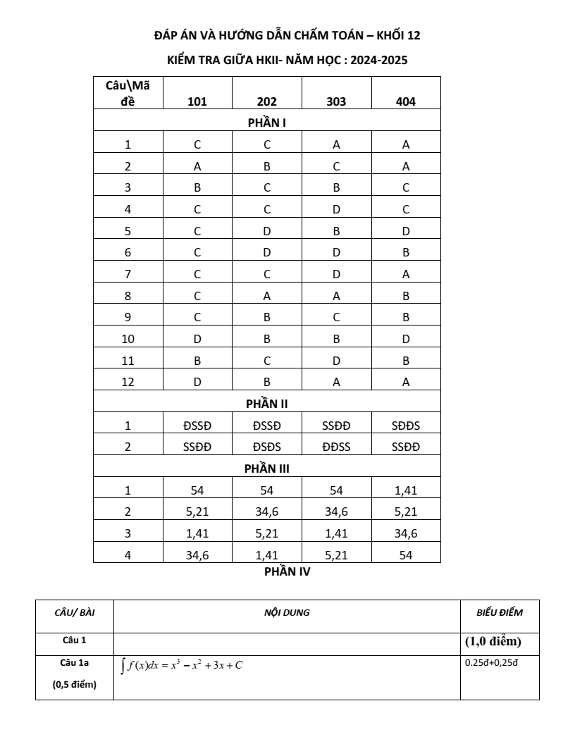 Đề thi Giữa kì 2 Toán 12 trường THPT Trần Quang Khải (Bà Rịa - Vũng Tàu) năm 2024-2025