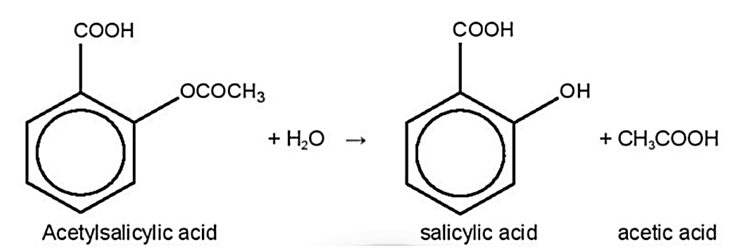 3 Đề thi Giữa kì Hóa học 12 Cánh diều (có đáp án, cấu trúc mới)
