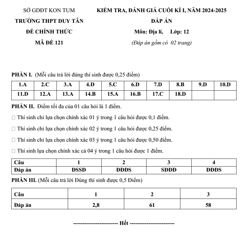 Đề thi Học kì 1 Địa Lí 12 năm 2024-2025 trường THPT Duy Tân (Kon Tum)