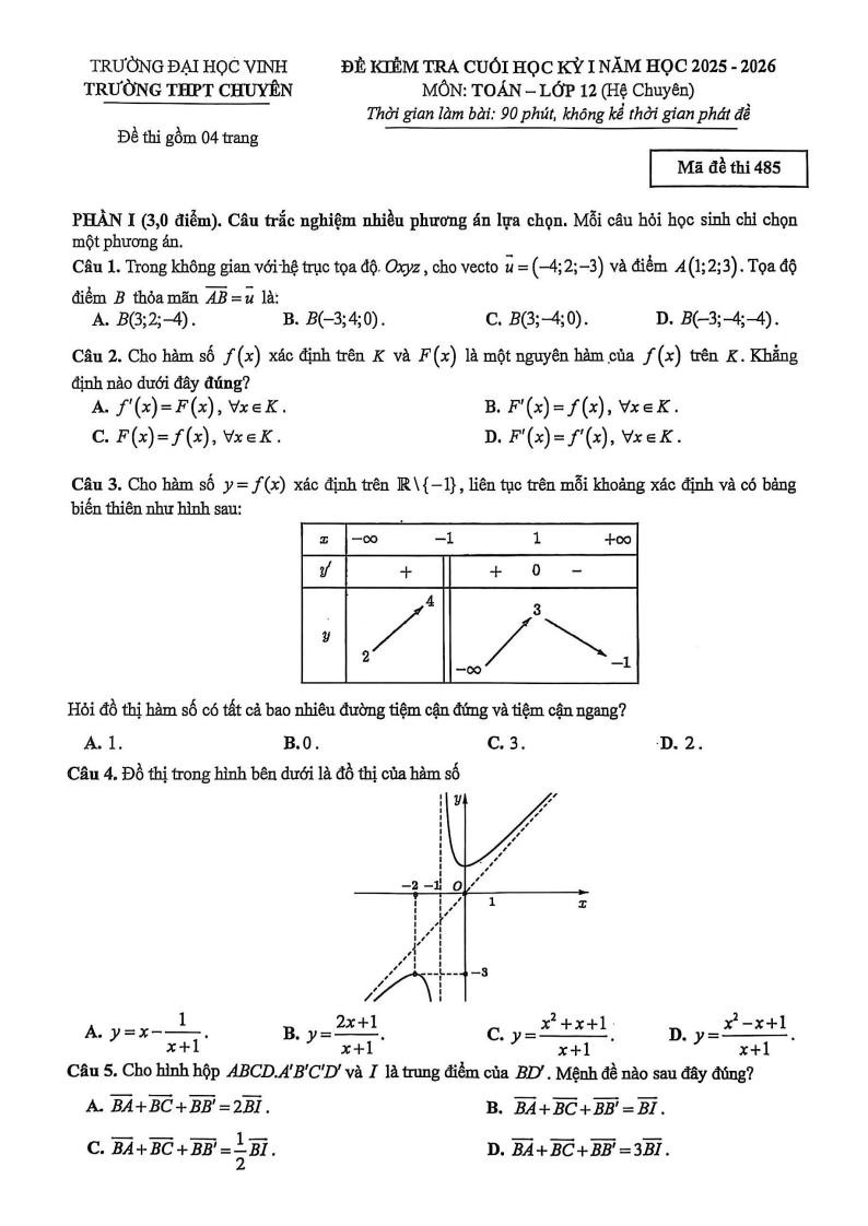 Đề thi Học kì 1 Toán 12 trường chuyên ĐH Vinh (Nghệ An) năm 2025-2026