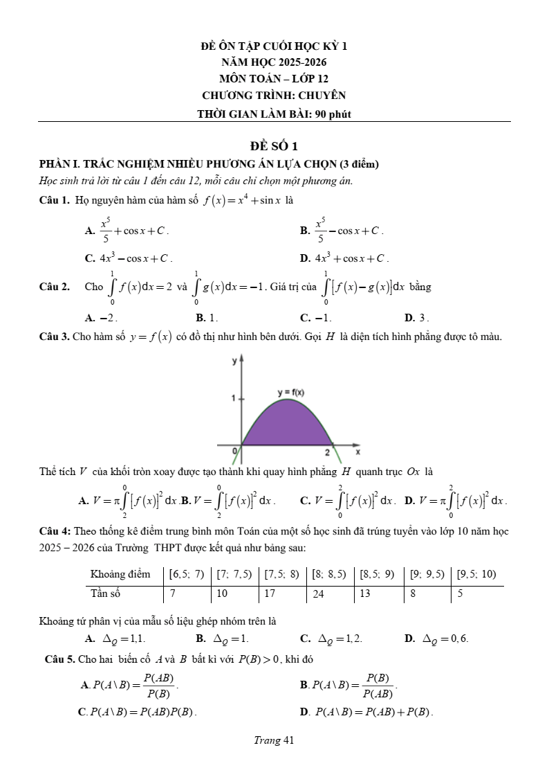 Đề thi Học kì 1 Toán 12 trường chuyên Lương Văn Chánh (ĐắK LắK) năm 2025-2026