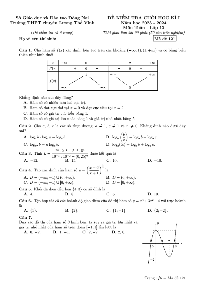 Đề thi Học kì 1 Toán 12 năm 2023-2024 trường chuyên Lương Thế Vinh (Đồng Nai)