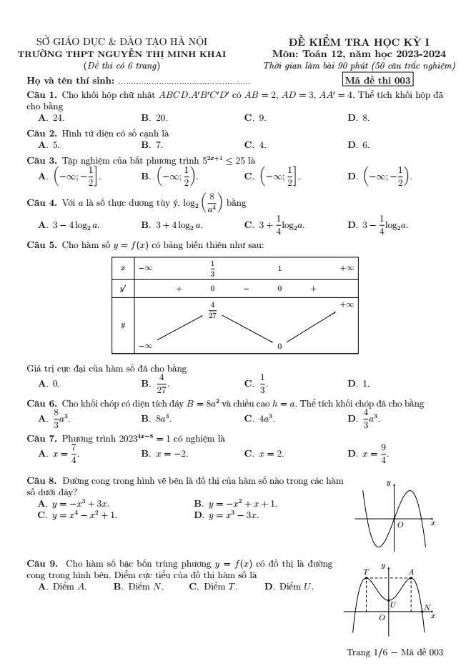Đề thi học kì 1 Toán 12 năm 2023-2024 trường Nguyễn Thị Minh Khai (Hà Nội)