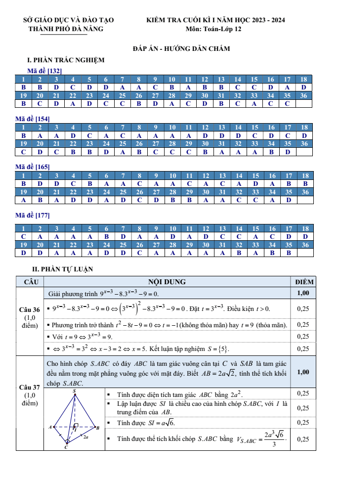 Đề thi Học kì 1 Toán 12 năm 2023-2024 sở GD&ĐT Đà Nẵng