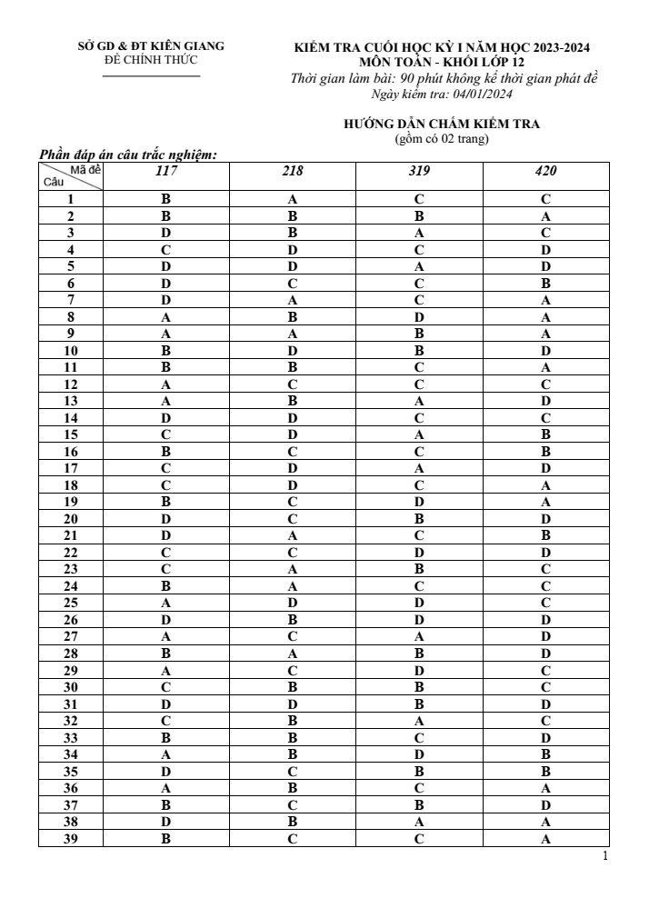 Đề thi học kì 1 Toán 12 năm 2023-2024 sở GD&ĐT Kiên Giang