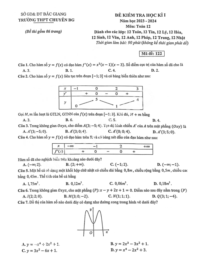 Đề thi Học kì 1 Toán 12 năm 2023-2024 trường THPT chuyên Bắc Giang