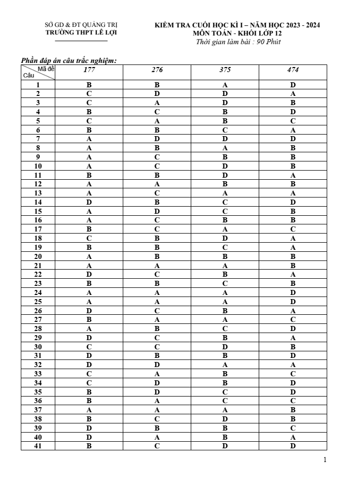 Đề thi Học kì 1 Toán 12 năm 2023-2024 trường THPT Lê Lợi (Quảng Trị)