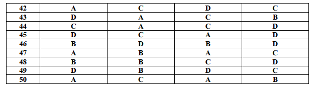 Đề thi Học kì 1 Toán 12 năm 2023-2024 trường THPT Lê Lợi (Quảng Trị)