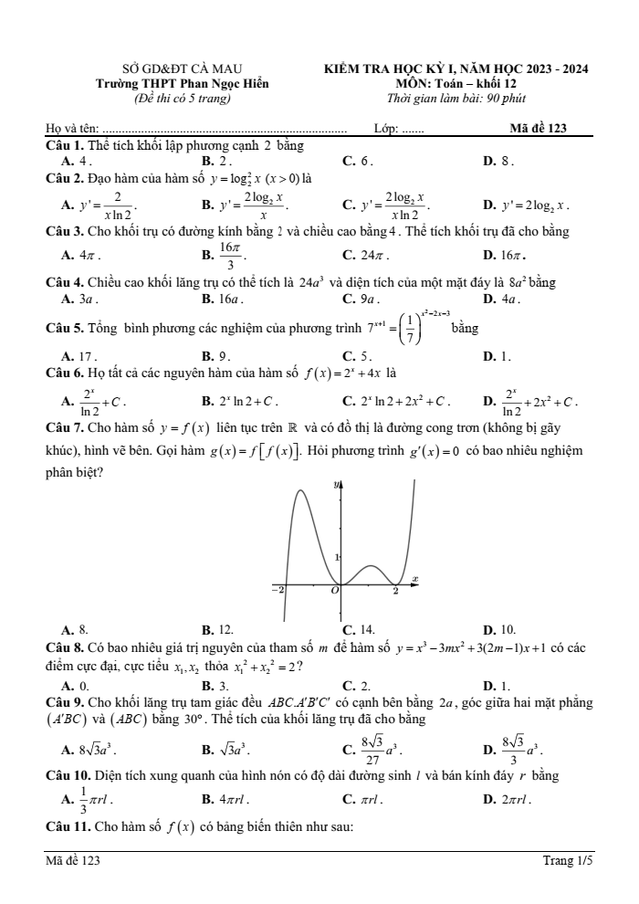 Đề thi học kì 1 Toán 12 năm 2023-2024 trường THPT Phan Ngọc Hiển (Cà Mau)