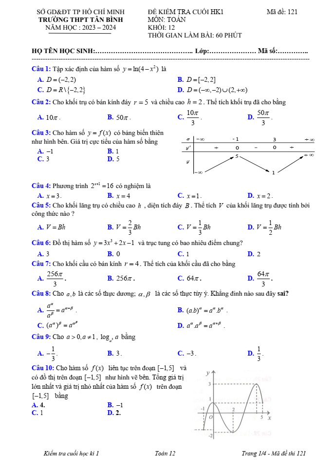 Đề thi Học kì 1 Toán 12 năm 2023-2024 trường THPT Tân Bình (TPHCM)