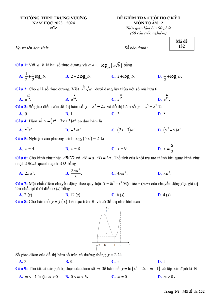 Đề thi Học kì 1 Toán 12 năm 2023-2024 trường THPT Trưng Vương (TPHCM)