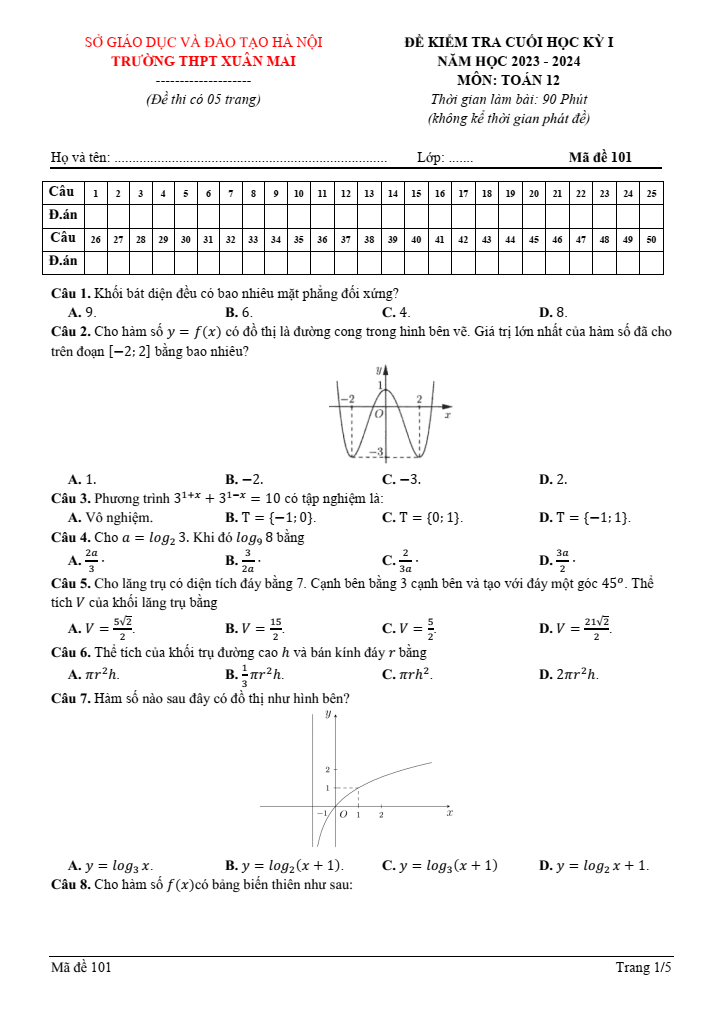Đề thi học kì 1 Toán 12 năm 2023-2024 trường THPT Xuân Mai (Hà Nội)