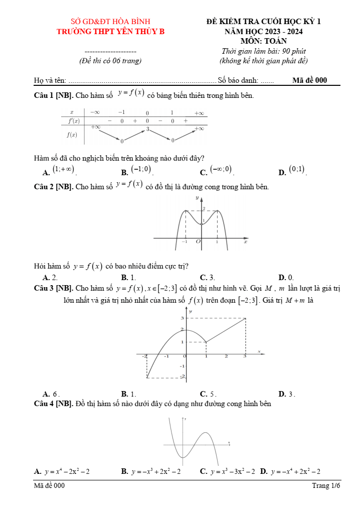 Đề thi học kì 1 Toán 12 năm 2023-2024 trường THPT Yên Thủy B (Hòa Bình)