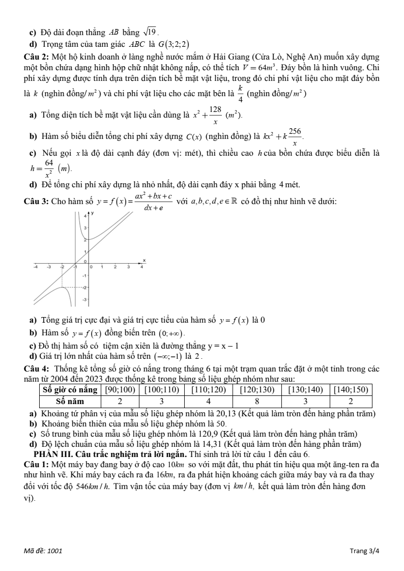 Đề thi Học kì 1 Toán 12 trường THPT B Trần Hưng Đạo (Ninh Bình) năm 2025-2026
