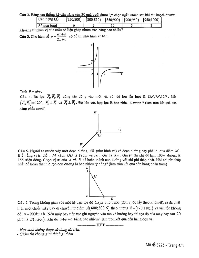 Đề thi Học kì 1 Toán 12 trường THPT Bùi Thị Xuân (Tp.HCM) năm 2025-2026