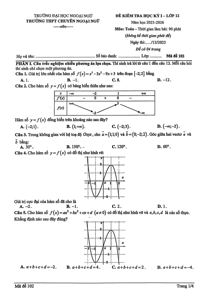 Đề thi Học kì 1 Toán 12 trường THPT chuyên Ngoại Ngữ Hà Nội năm 2025-2026