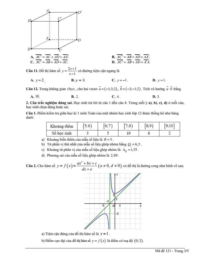 Đề thi Học kì 1 Toán 12 trường THPT Duy Tân (Quảng Ngãi) năm 2025-2026