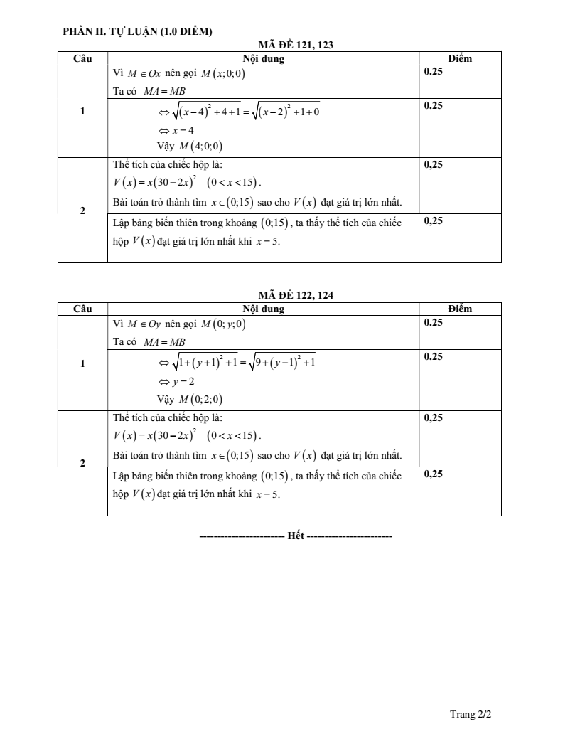 Đề thi Học kì 1 Toán 12 trường THPT Duy Tân (Quảng Ngãi) năm 2025-2026
