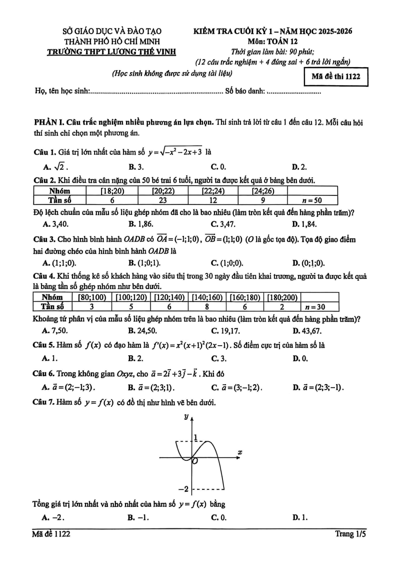 Đề thi Học kì 1 Toán 12 trường THPT Lương Thế Vinh (Tp.HCM) năm 2025-2026