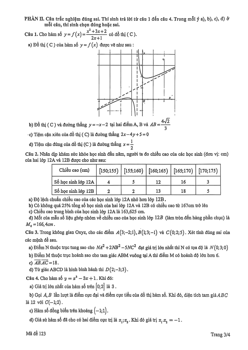 Đề thi Học kì 1 Toán 12 trường THPT Nguyễn Chí Thanh (Tp.HCM) năm 2025-2026