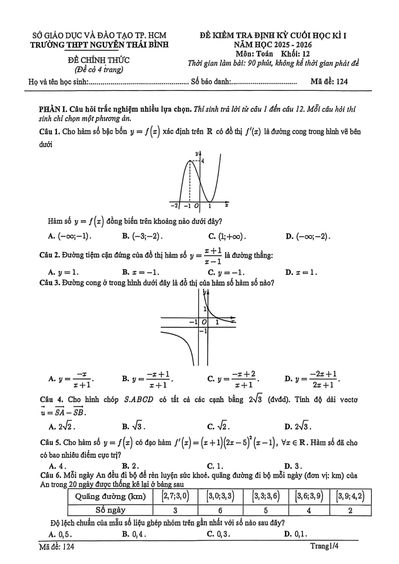 Đề thi Học kì 1 Toán 12 trường THPT Nguyễn Thái Bình (Tp.HCM) năm 2025-2026