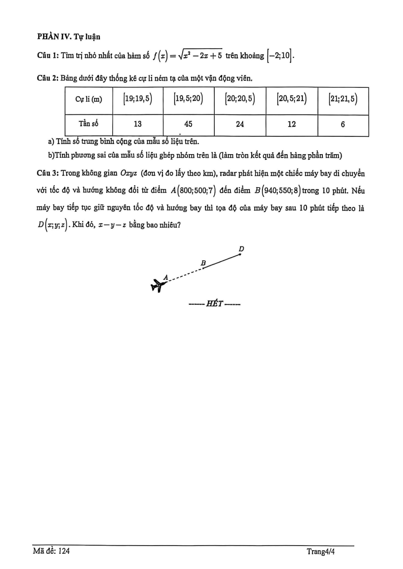 Đề thi Học kì 1 Toán 12 trường THPT Nguyễn Thái Bình (Tp.HCM) năm 2025-2026
