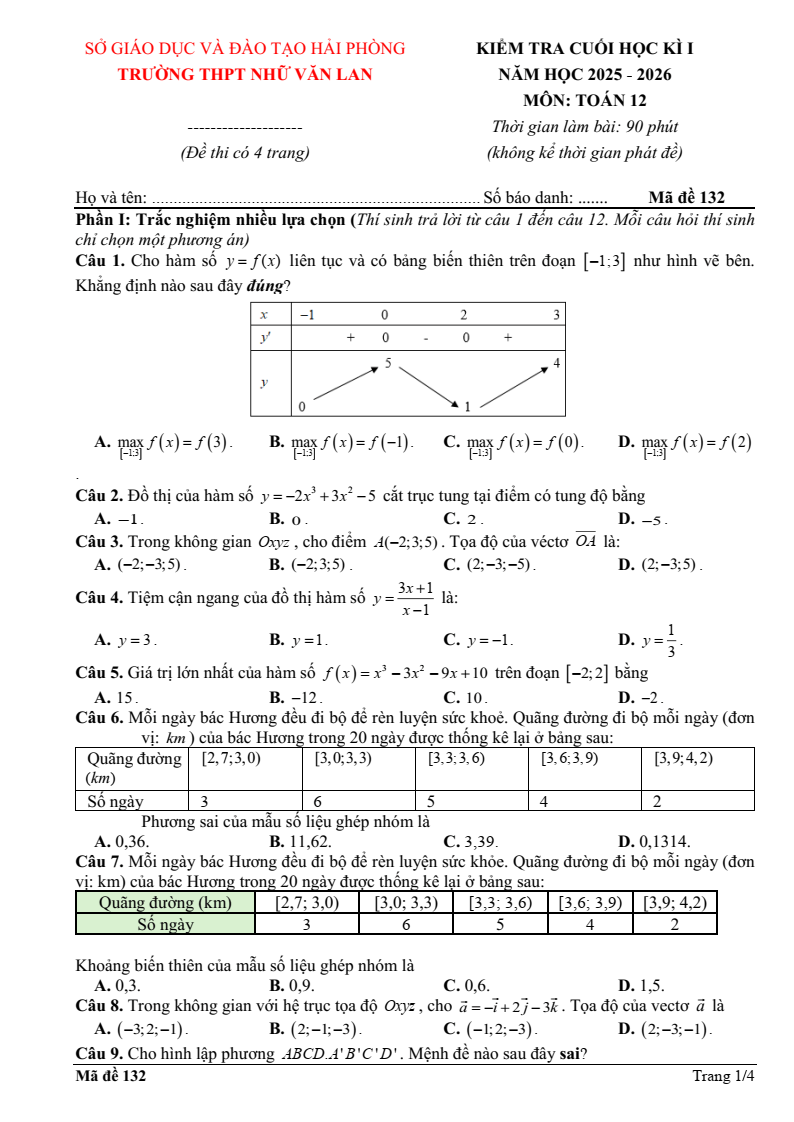 Đề thi Học kì 1 Toán 12 trường THPT Nhữ Văn Lan (Hải Phòng) năm 2025-2026