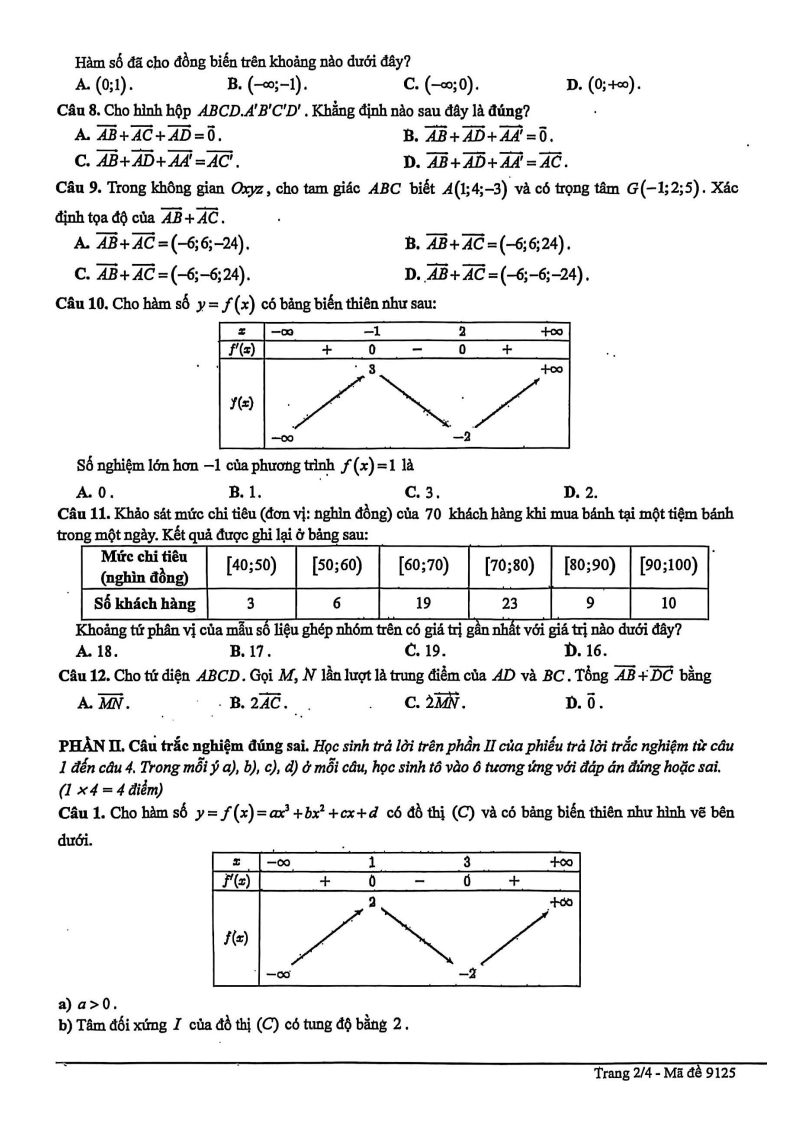 Đề thi Học kì 1 Toán 12 trường THPT Nguyễn Thị Minh Khai (Tp.HCM) năm 2025-2026
