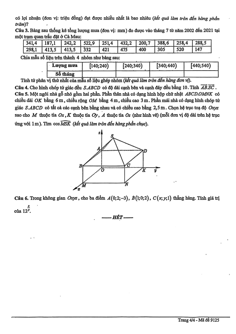 Đề thi Học kì 1 Toán 12 trường THPT Nguyễn Thị Minh Khai (Tp.HCM) năm 2025-2026