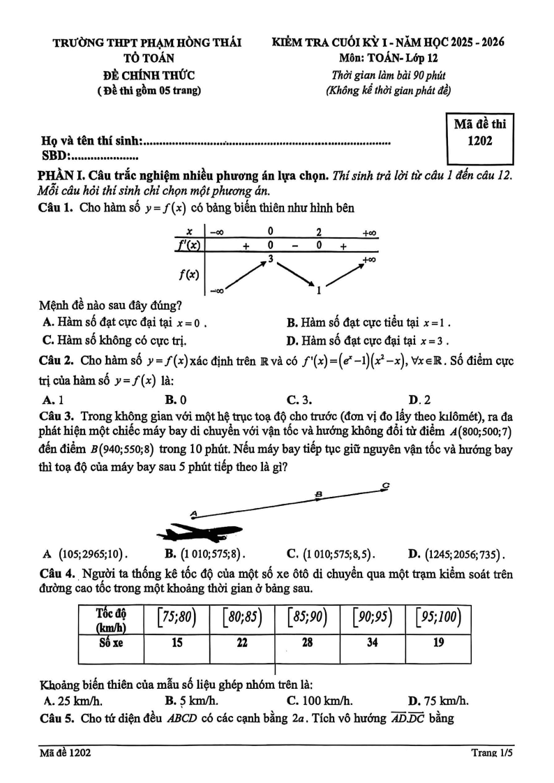 Đề thi Học kì 1 Toán 12 trường THPT Phạm Hồng Thái (Hà Nội) năm 2025-2026