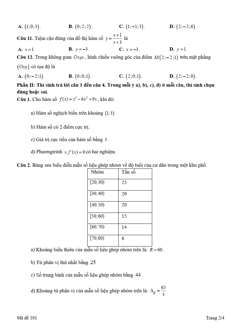 Đề thi Học kì 1 Toán 12 trường THPT Phan Ngọc Hiển (Cà Mau) năm 2025-2026