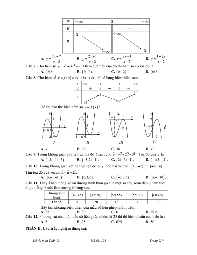 Đề thi Học kì 1 Toán 12 trường THPT Phùng Khắc Khoan (Hà Nội) năm 2025-2026