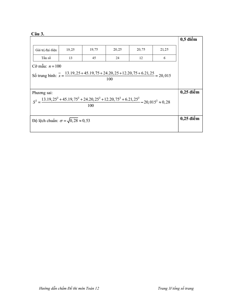 Đề thi Học kì 1 Toán 12 trường THPT Phùng Khắc Khoan (Hà Nội) năm 2025-2026