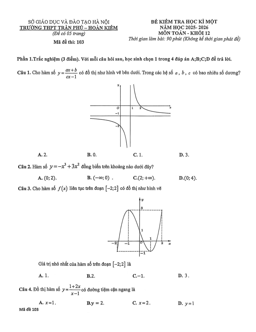 Đề thi Học kì 1 Toán 12 trường THPT Trần Phú (Hà Nội) năm 2025-2026