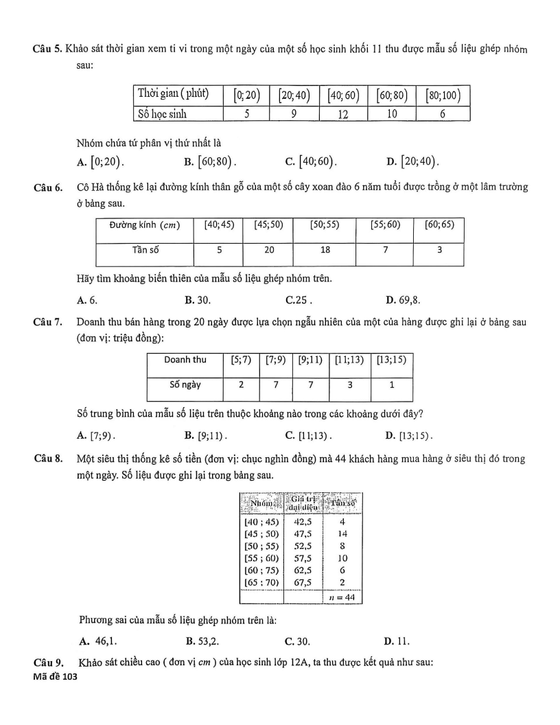 Đề thi Học kì 1 Toán 12 trường THPT Trần Phú (Hà Nội) năm 2025-2026
