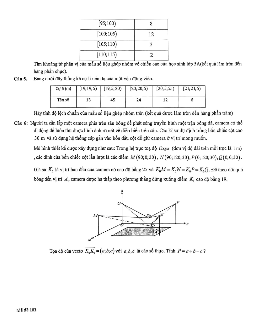 Đề thi Học kì 1 Toán 12 trường THPT Trần Phú (Hà Nội) năm 2025-2026