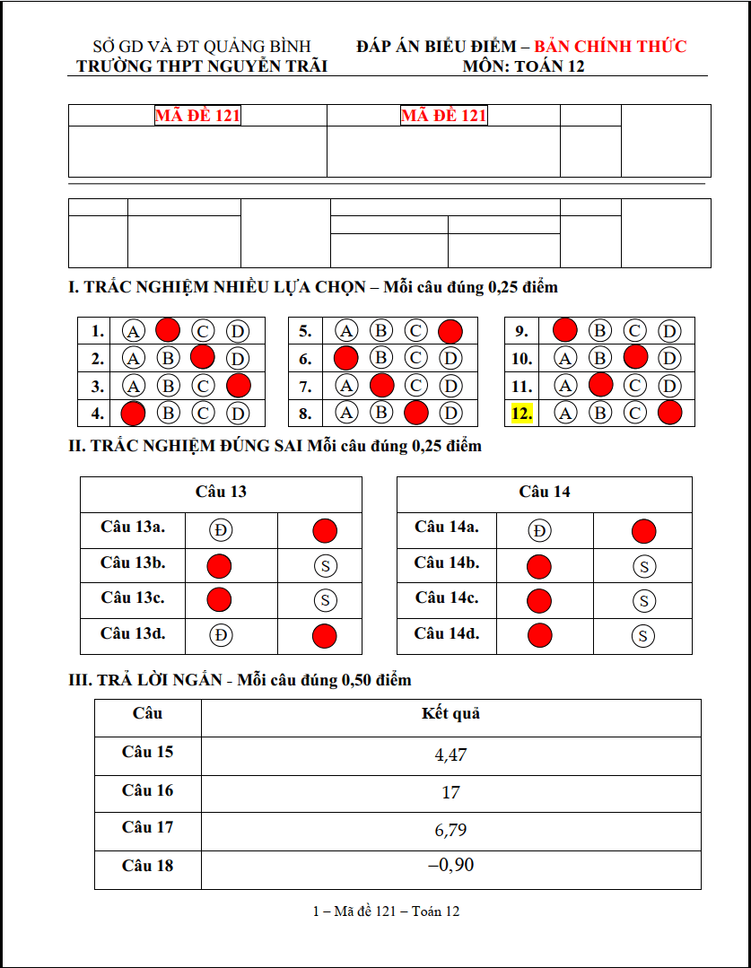 Đề thi Học kì 1 Toán 12 năm 2024-2025 trường THPT Nguyễn Trãi (Quảng Bình)