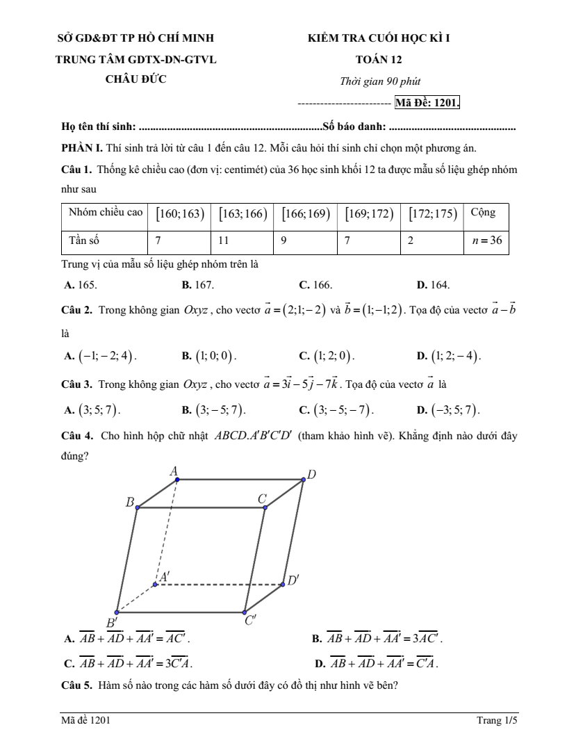 Đề thi Học kì 1 Toán 12 trung tâm GDTX Châu Đức (Tp.HCM) năm 2025-2026