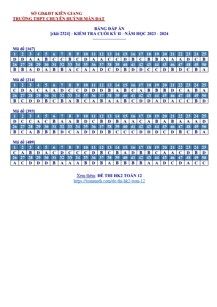 Đề thi Học kì 2 Toán 12 năm 2023-2024 trường chuyên Huỳnh Mẫn Đạt (Kiên Giang)