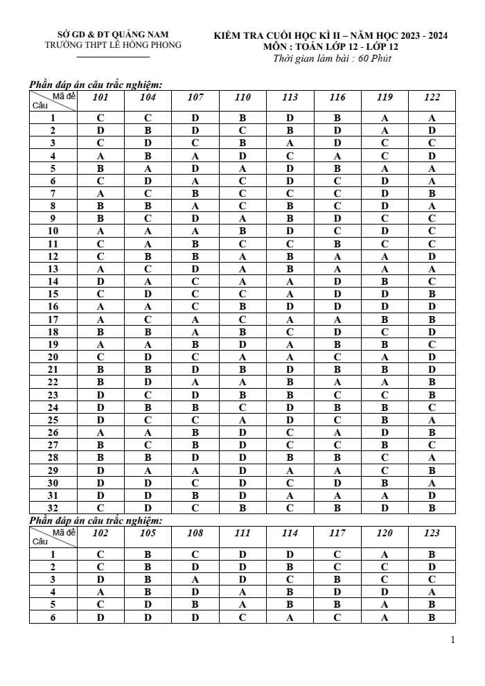 Đề thi Học kì 2 Toán 12 năm 2023-2024 trường THPT Lê Hồng Phong (Quảng Nam)