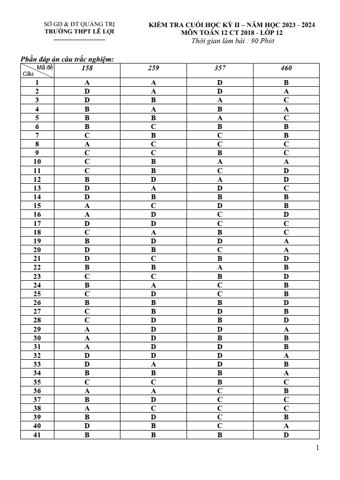 Đề thi Học kì 2 Toán 12 năm 2023-2024 trường THPT Lê Lợi(Quảng Trị)