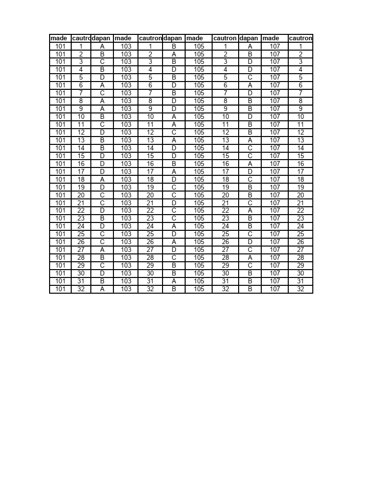 Đề thi Học kì 2 Toán 12 năm 2023-2024 trường THPT Nguyễn Huệ(Quảng Nam)