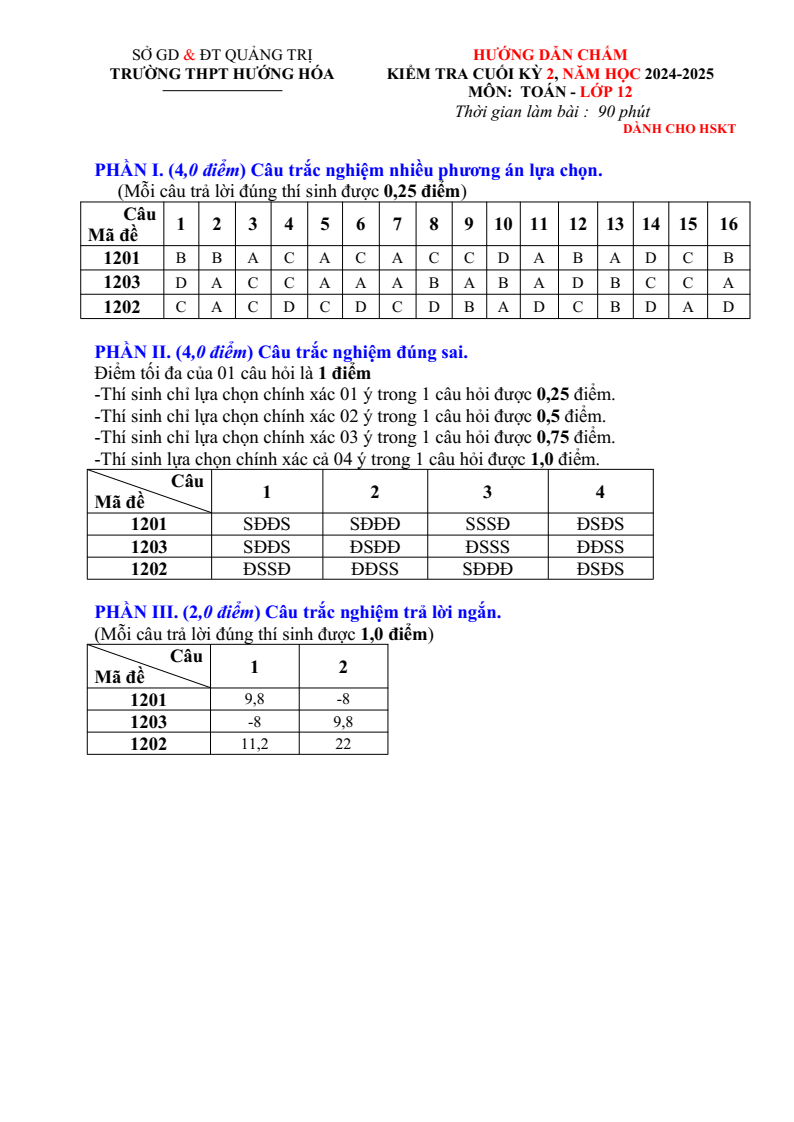 Đề thi Học kì 2 Toán 12 trường THPT Hướng Hóa (Quảng Trị) năm 2024-2025