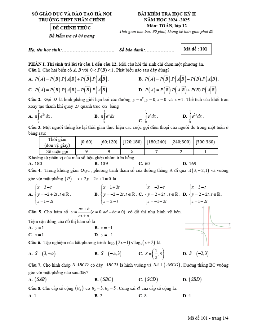 Đề thi Học kì 2 Toán 12 trường THPT Nhân Chính (Hà Nội) năm 2024-2025